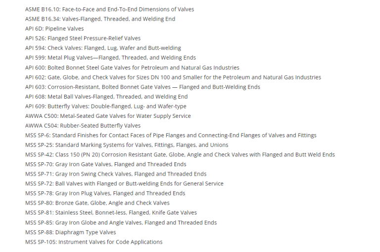 API 608 Vs. API 6D: Understanding the Differences in Valve Standards