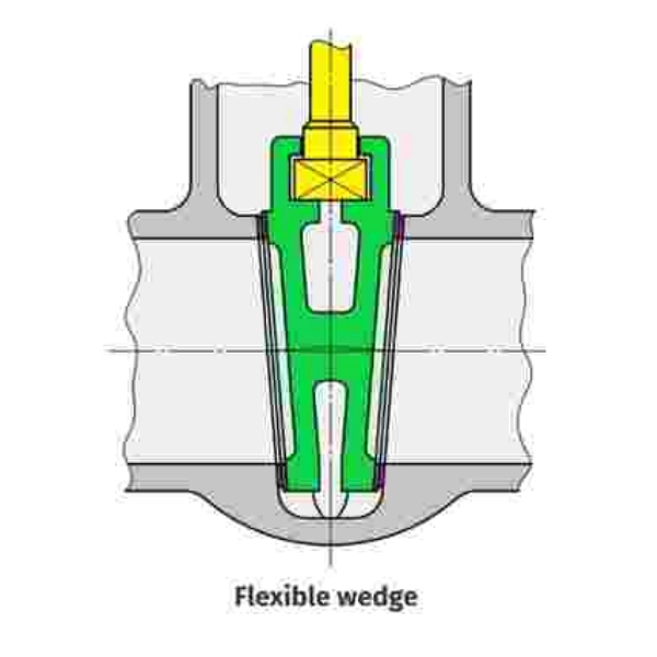 Wedge Gate Valve Explained: Types & Applications | XINTAI